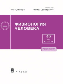 Обложка Физиология человека (Россия)