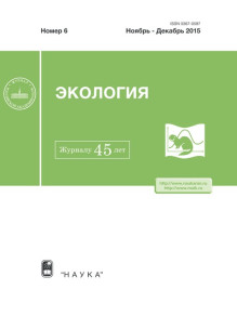 Обложка Экология (Россия)